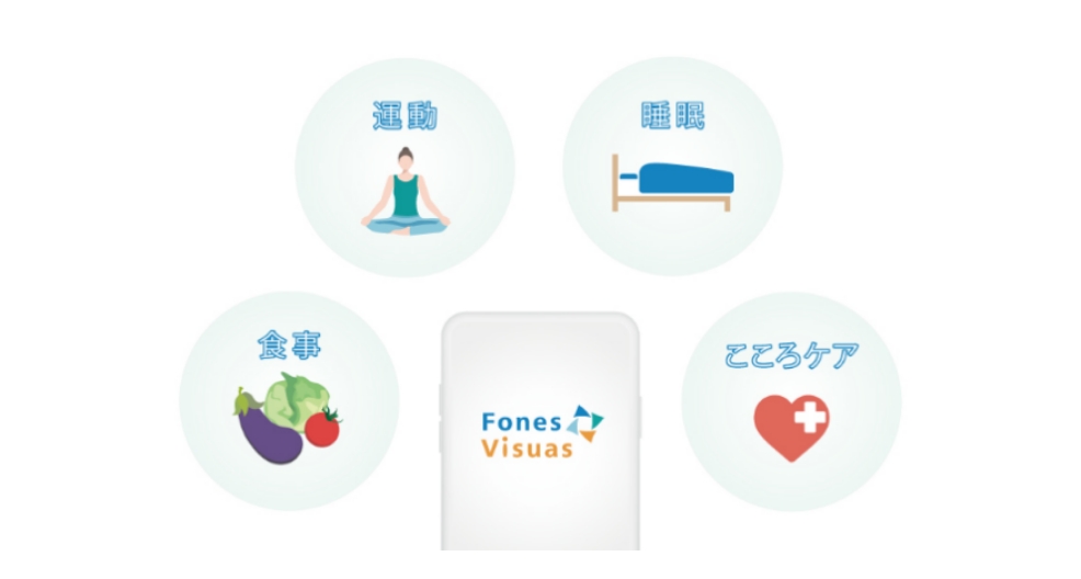 検査後に生活習慣改善メニューをご提案